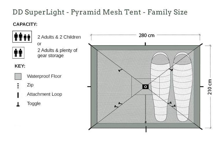 dd-tents-superlight-pyramid-mesh-tente-moustiquaire-4-places image 5