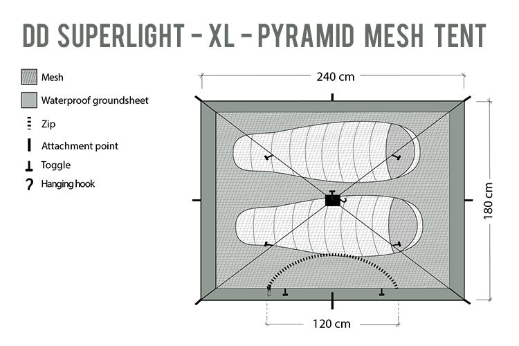 dd-superlight-xl-tente-moustiquaire-pyramidale-2-places image 7