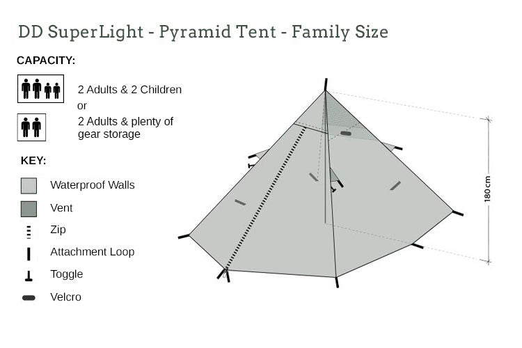 dd-superlight-tente-pyramide-family-size-4-places-avec-m-t-1-8-m image 6