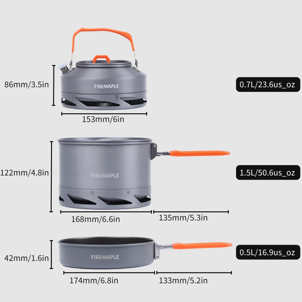 firemaple-feast-heat-exchanger-set-popote-3-pi-ces-1-5-l-aluminium image 8