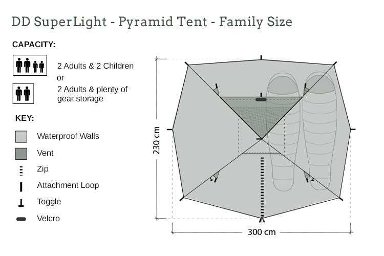 dd-superlight-tente-pyramide-family-size-4-places-avec-m-t-1-8-m image 5