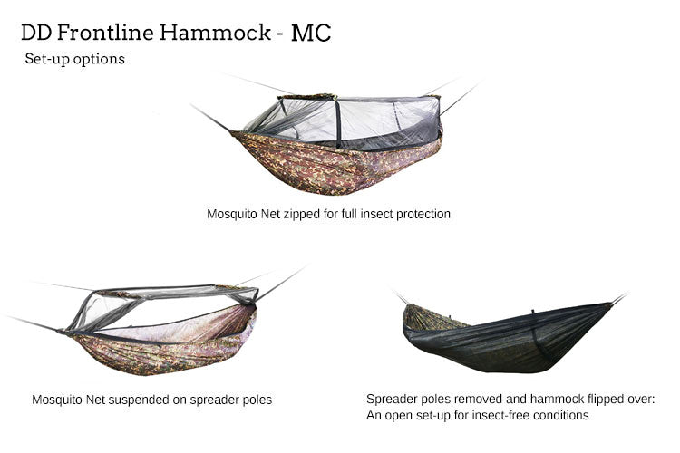 dd-multicam-combo-kit-hamac-tarp-bivouac-camouflage image 5