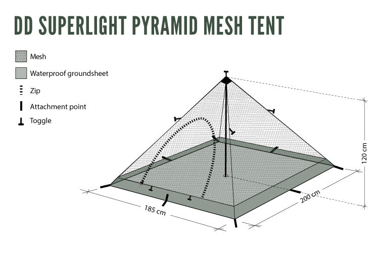 dd-hammocks-superlight-pyramid-tente-moustiquaire-solo image 5