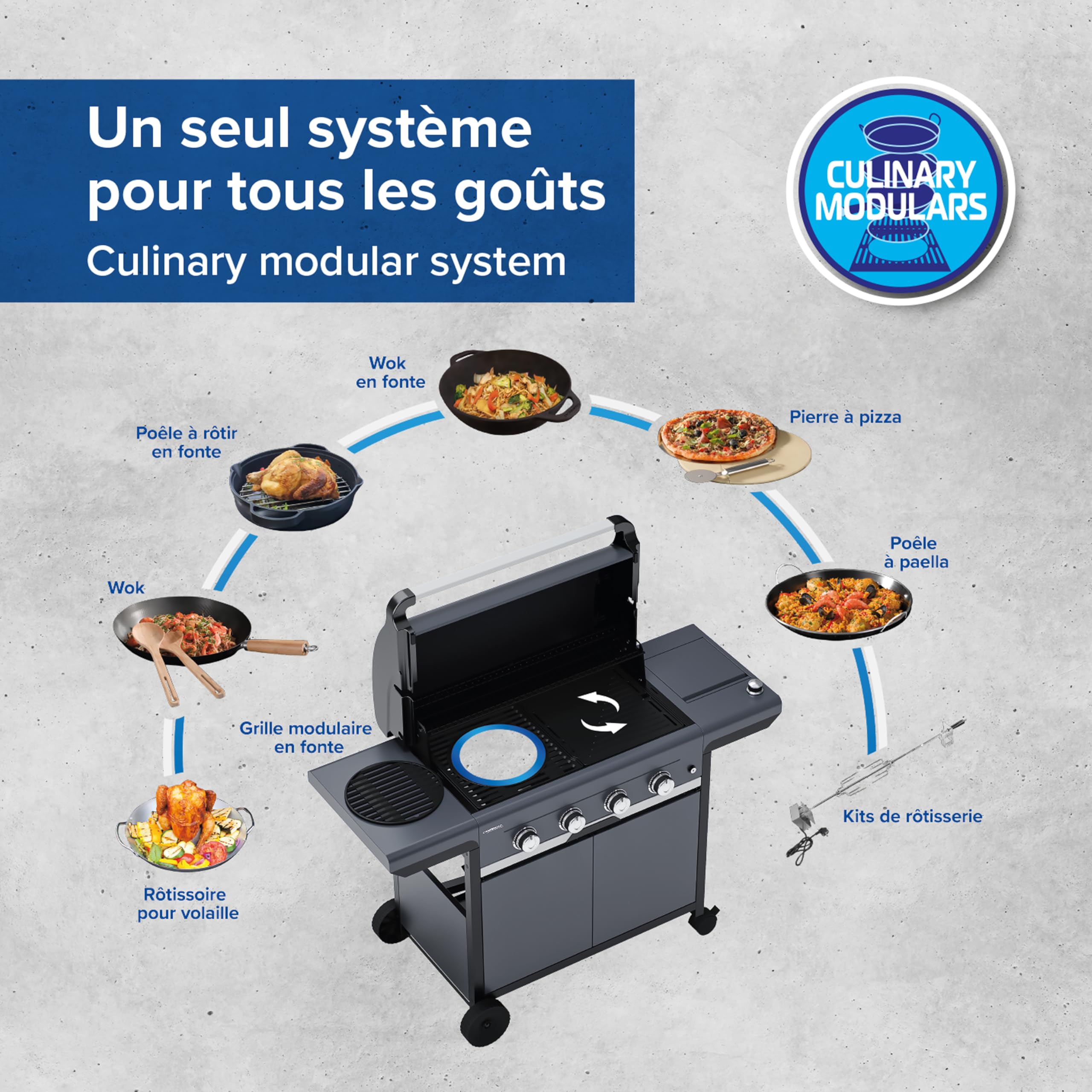 campingaz-class-4-l-plus-barbecue-gaz-4-br-leurs-fonte image 6