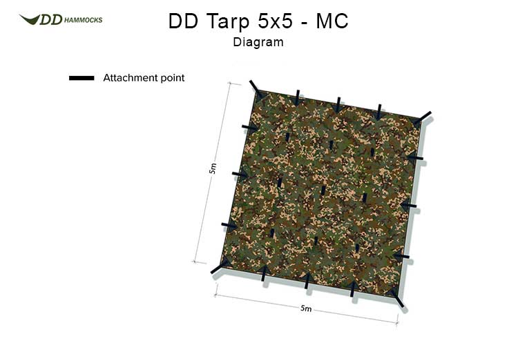 dd-tarp-5x5-b-che-groupe-multicam-tanche-25-attaches image 3