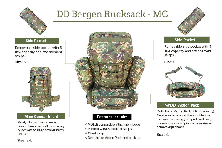 dd-bergen-rucksack-mc-sac-dos-55l-multicam image 3