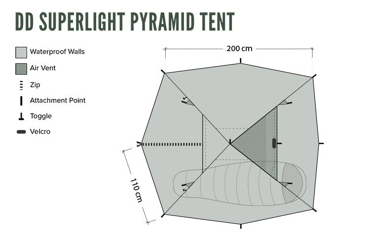 dd-tents-superlight-tente-pyramidale-ultra-l-g-re image 5