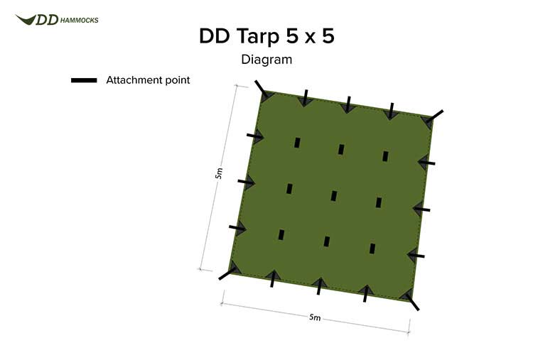 dd-hammocks-tarp-5x5-b-che-olive-green-imperm-able image 3